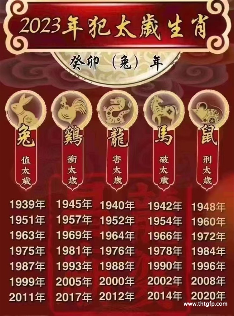 泰国皇恩寺 化太岁